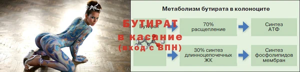 крисы Балахна